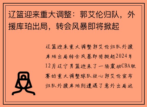 辽篮迎来重大调整：郭艾伦归队，外援库珀出局，转会风暴即将掀起